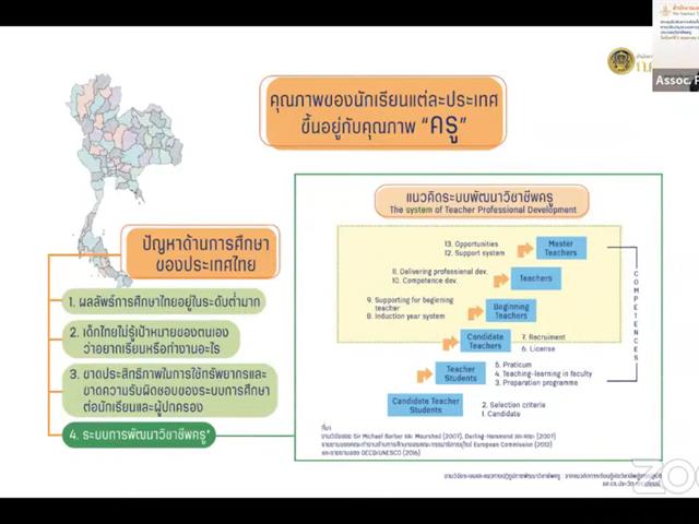 วิทยาลัยการศึกษา เข้าร่วมประชุมรับฟังความคิดเห็น เรื่อง การปรับปรุงระบบการออกใบอนุญาตประกอบวิชาชีพครู จากสำนักงานเลขาธิการคุรุสภา