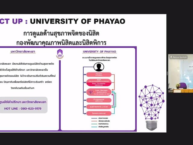ผู้บริหารพบผู้ปกครองและนิสิตใหม่ ปีการศึกษา 2565