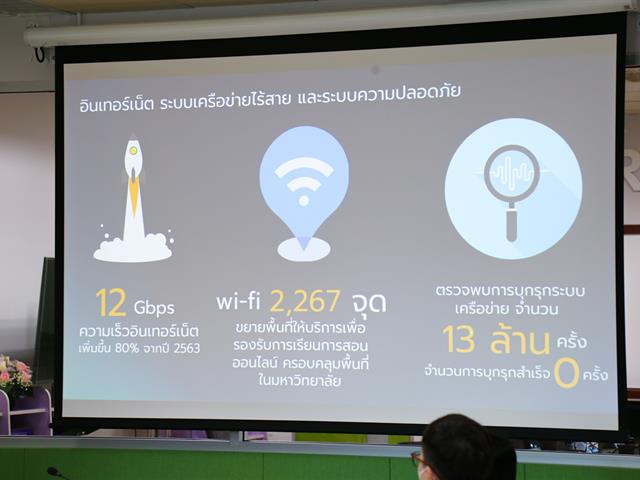 สภากาแฟสัญจร