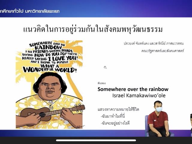 หมวดวิชาศึกษาทั่วไป มหาวิทยาลัยพะเยา