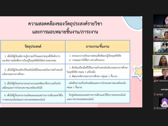 วิทยาลัยการศึกษา ดำเนินการจัดทวนสอบผลสัมฤทธิ์ของนิสิต ตามมาตรฐานผลการเรียนรู้ ระดับรายวิชา  หลักสูตรการศึกษามหาบัณฑิต สาขาวิชานวัตกรทางการศึกษา ประจำปีการศึกษา 2564