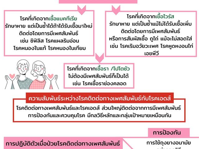 #โรงพยาบาลมหาวิทยาลัยพะเยา #UPH #UniversityofPhayaoHospital #เป็นโรงพยาบาลมหาวิทยาลัยคุณภาพแห่งล้านนาตะวันออก #เพื่อสุขภาวะที่ดีที่สุดของทุกคน