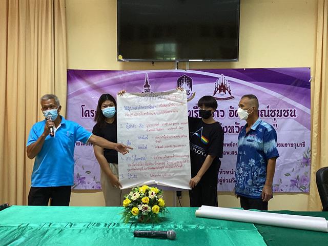 บุคลากร_คณะบริหารธุรกิจและนิเทศศาสตร์  