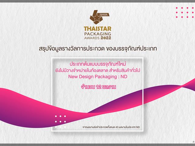 ThaiStar Packaging Awards 2022