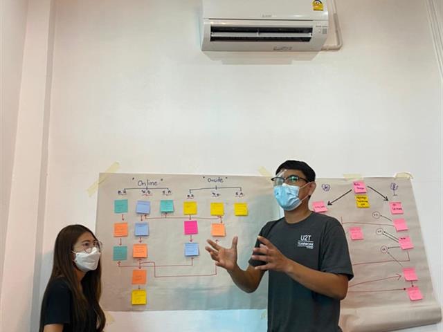 บุคลากร_คณะบริหารธุรกิจและนิเทศศาสตร์  