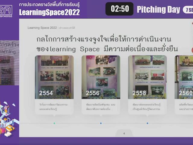 บุคลากร_คณะบริหารธุรกิจและนิเทศศาสตร์  