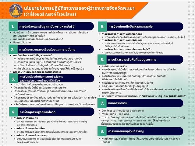 วันนี้ 10 ตุลาคม 2565 คณะนิติศาสตร์มหาวิทยาลัยพะเยา โดยผู้ช่วยศาสตราจารย์อุดม งามเมืองสกุล คณบดีคณะนิติศาสตร์ พร้อมด้วยคณะผู้บริหาร และหัวหน้าสำนักงาน เข้าพบเพื่อร่วมแสดงความยินดีกับ ว่าที่ร้อยตรี ณรงค์ โรจนโสทร ในโอกาสที่เข้ารับตำแหน่งผู้ว่าราชการจังหวัดพะเยา   โดยได้ร่วมปรึกษาหารือถึงแนวทางการพัฒนาด้านการผลิตบัณฑิต ด้านการวิจัย และด้านการบริการวิชาการสู่สังคม โดยบูรณาการกับแผนงานของคณะนิติศาสตร์ มหาวิทยาลัยพะเยา กับนโยบาย ยุทธศาสตร์ของจังหวัดพะเยา โดยเฉพาะด้านการอำนวยความเป็นธรรมในระดับชุมชนผ่านศูนย์ยุติธรรมชุมชน ศูนย์ไกล่เกลี่ยข้อพิพาทภาคประชาชน ตลอดจนการเสริมสร้างศักยภาพและพัฒนาทักษะทางด้านกฎหมายให้แก่กำนัน ผู้ใหญ่ ผู้นำองค์กรปกครองท้องถิ่น และภาคประชาชน ซึ่งถือเป็นเป้าหมายสำคัญในการขับเคลื่อนแผนพัฒนาจังหวัดพะเยา ก่อให้เกิดการทำงานอย่างมีส่วนร่วม ภายใต้หลักหลักธรรมาภิบาล (Good Governance)