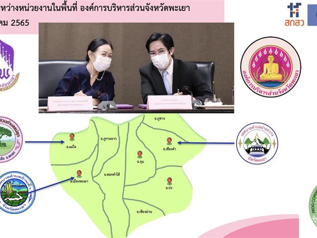 บุคลากร_คณะบริหารธุรกิจและนิเทศศาสตร์  
