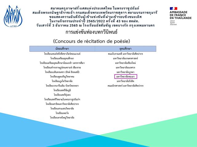 นิสิตตัวแทนมหาวิทยาลัยพะเยา ผ่านเข้ารอบชิงชนะเลิศการแข่งขันท่องบทกวีนิพนธ์ภาษาฝรั่งเศส