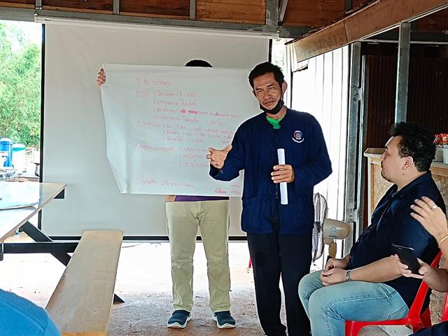 บุคลากร_คณะบริหารธุรกิจและนิเทศศาสตร์  