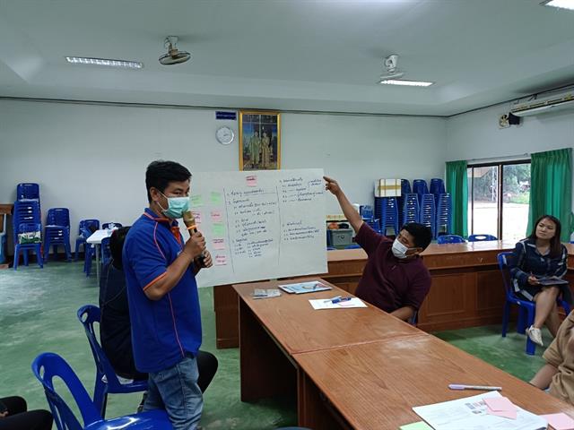บุคลากร_คณะบริหารธุรกิจและนิเทศศาสตร์  