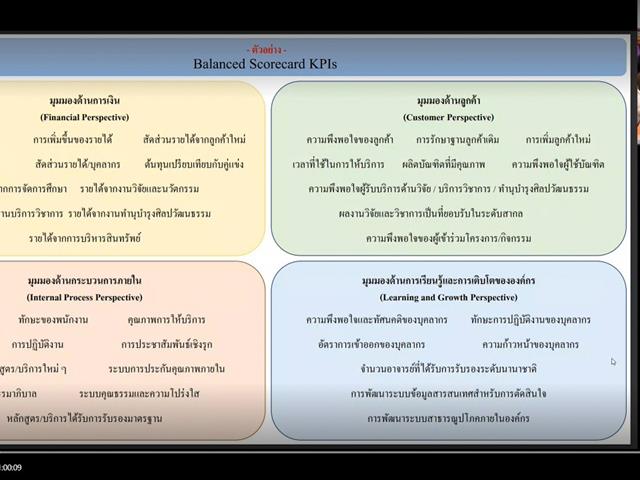 กองแผนงานจัดประชุมการชี้แจงกระบวนการดำเนินงานผ่านระบบบริหารจัดการแผนและงบประมาณ (e-Budget) ผ่านสื่ออิเล็กทรอนิกส์ ระบบ Microsoft Teams