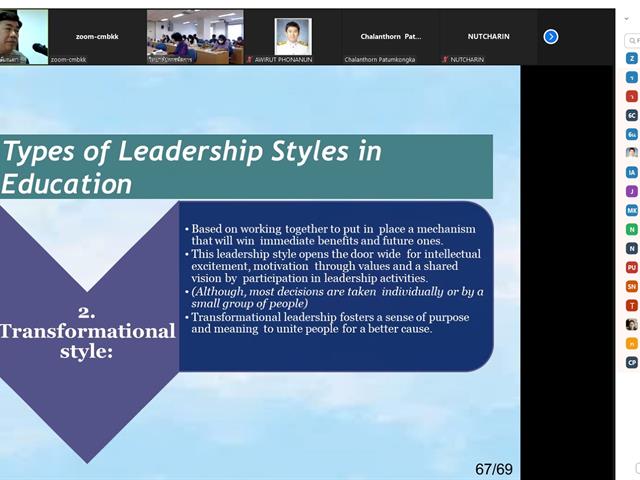Leadership in the 21st Century