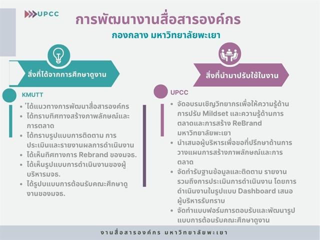 กองกลาง ม.พะเยา นำบุคลากรเข้าศึกษาดูงาน