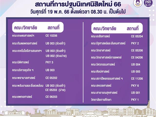 ม.พะเยา ต้อนรับนิสิตใหม่ “ฟ้ามุ่ยช่อที่ 13”