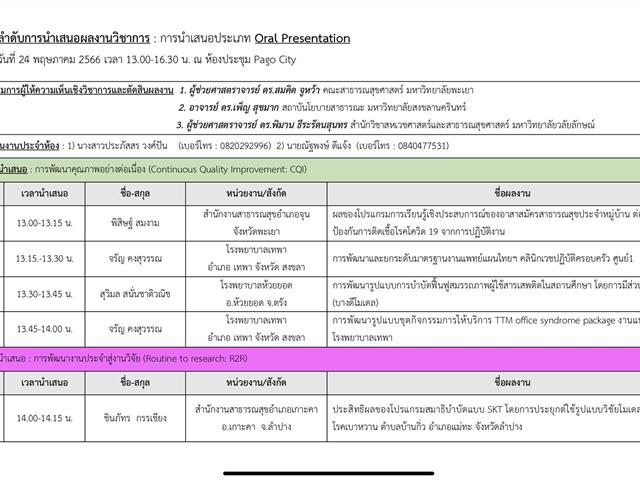 คณะสาธารณสุขศาสตร์ มหาวิทยาลัยพะเยา ร่วมเป็นเจ้าภาพกับเครือข่ายหมออนามัยวิชาการ ในงานประชุมวิชาการเครือข่ายหมออนามัยแห่งชาติ ครั้งที่ 3 "กระอำนาจด้านสุขภาพ โอกาสและความท้าทายเพื่อการขับเคลื่อนการจัดการอุบัติเหตุทางถนนและระบบสุขภาพปฐมภูมิ" ระหว่างวันที่ 24-26 พฤษภาคม 2566 ณ โรงแรมเดอะ พาโก้ ดีไซด์ จังหวัดภูเก็ต 