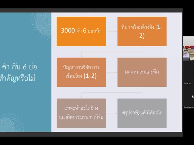 วิทยาลัยการศึกษา ดำเนินโครงการอบรมเชิงปฏิบัติการเขียนข้อเสนอโครงการเพื่อขอทุนวิจัยเชิงพื้นที่  และการส่งเสริมการวิจัยและนวัตกรรมการศึกษาเชิงพื้นที่เพื่อการพัฒนาที่ยั่งยืน