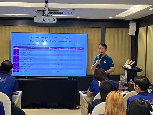 คณะสาธารณสุขศาสตร์ ได้ดำเนินโครงการพัฒนาองค์กร Organization Development 