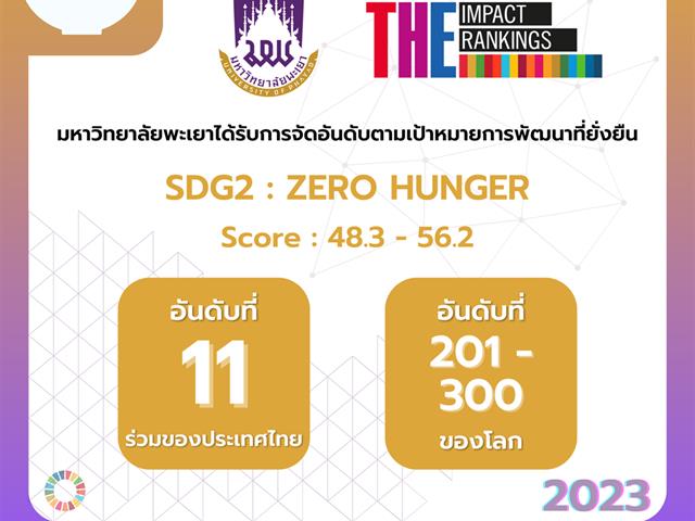 มหาวิทยาลัยพะเยา การจัดอันดับ