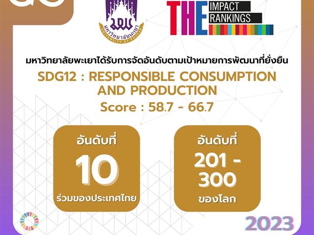 มหาวิทยาลัยพะเยา การจัดอันดับ
