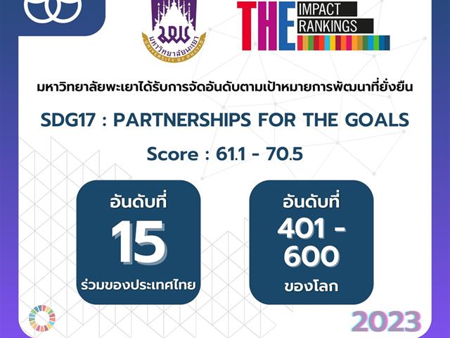 มหาวิทยาลัยพะเยา การจัดอันดับ