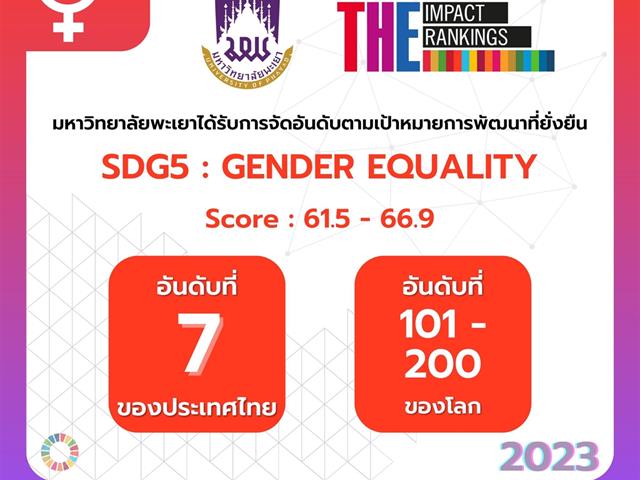 มหาวิทยาลัยพะเยา การจัดอันดับ