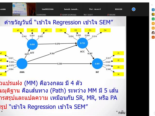 วิทยาลัยการจัดการ มหาวิทยาลัยพะเยา จัดอบรมบรรยายทางวิชาการ ในหัวข้อ "การอบรม VB-SEM แบบเร่งรัด"