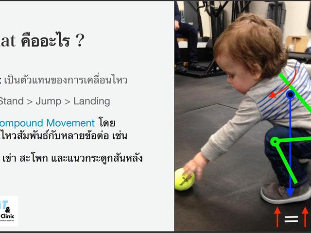 คณะสหเวชศาสตร์ จัดโครงการบริการวิชาการประจำปี 2566 ในหัวข้อ การเคลื่อนไหวพื้นฐาน: ตรวจ-รักษา-เทรน Fundamental Movement: Test-Treat-Train 