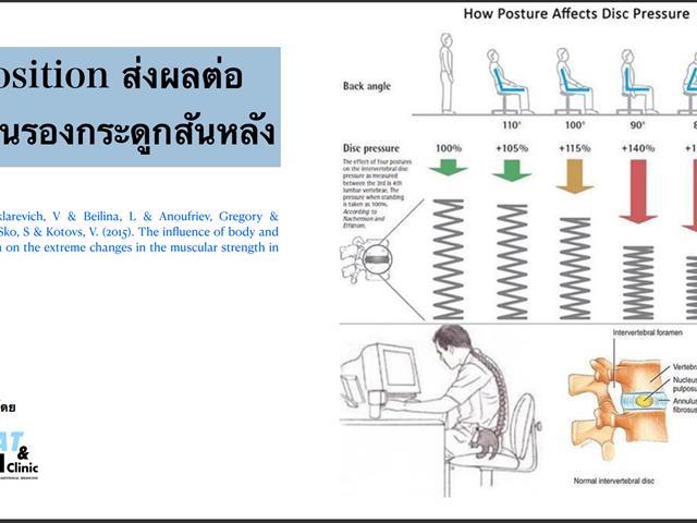 คณะสหเวชศาสตร์ จัดโครงการบริการวิชาการประจำปี 2566 ในหัวข้อ การเคลื่อนไหวพื้นฐาน: ตรวจ-รักษา-เทรน Fundamental Movement: Test-Treat-Train 