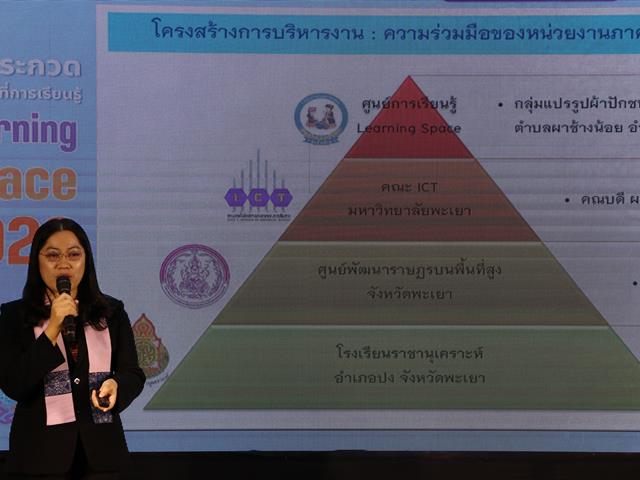 มหาวิทยาลัยพะเยา 