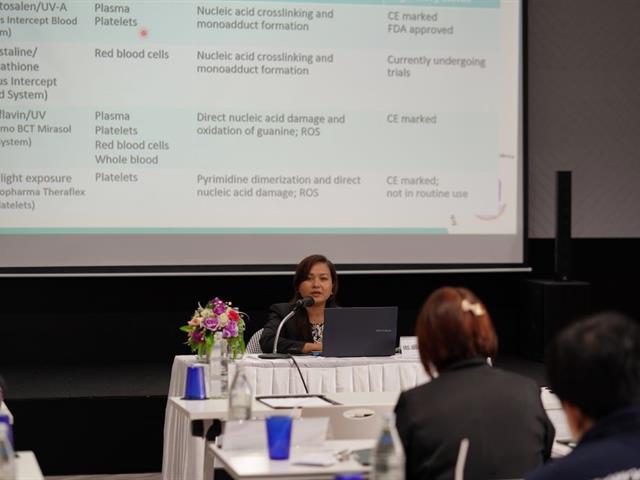 คณะสหเวชศาสตร์ จัดกิจกรรมแลกเปลี่ยนเรียนรู้และวางแผนการฝึกงานนิสิตร่วมกับอาจารย์แหล่งฝึก  กิจกรรมย่อยที่ 2 การแลกเปลี่ยนเรียนรู้และการทบทวนวิชาการกับอาจารย์แหล่งฝึกจากโรงพยาบาล