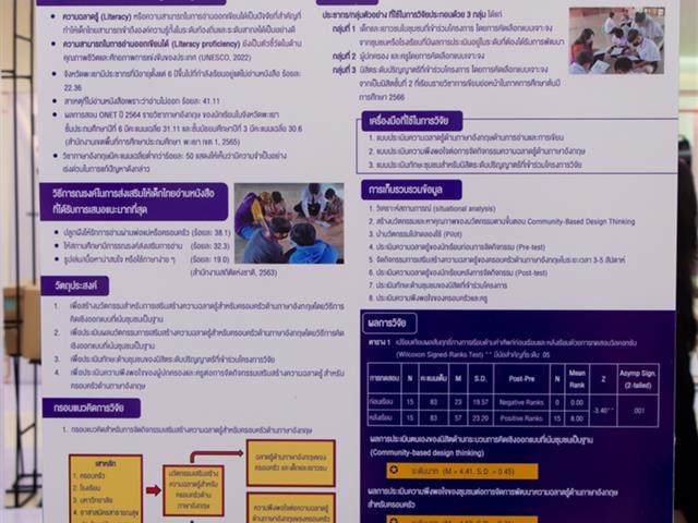 คณะศิลปศาสตร์เข้าร่วมโครงการเปิดบ้านสถาบันนวัตกรรมการเรียนรู้ (UPILI Open House)