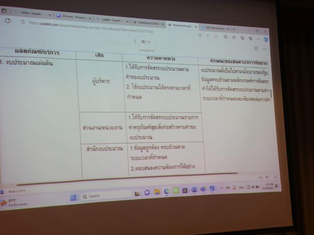 กองแผนงานจัดโครงการอบรมเชิงปฏิบัติการ การพัฒนาแผนกลยุทธ์เพื่อความเป็นเลิศ (กระบวนการทำงานที่เป็นเลิศ)