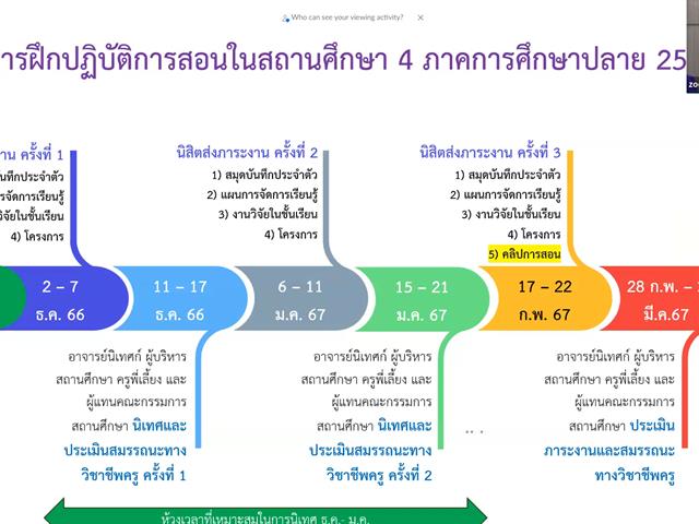 วิทยาลัยการศึกษา ดำเนินโครงการปฎิบัติการสอน ระดับปริญญาตรี กิจกรรมสัมมนาอาจารย์นิเทศก์ นิสิตปฏิบัติการสอนในสถานศึกษา 4 ภาคการศึกษาปลาย ปีการศึกษา 2566