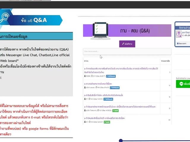 คณะศิลปศาสตร์ มหาวิทยาลัยพะเยา เข้าร่วมประชุมคณะทำงานด้านคุณธรรมและความโปร่งใสฯ ครั้งที่ 1/2567