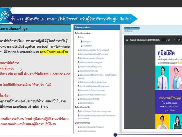 คณะศิลปศาสตร์ มหาวิทยาลัยพะเยา เข้าร่วมประชุมคณะทำงานด้านคุณธรรมและความโปร่งใสฯ ครั้งที่ 1/2567
