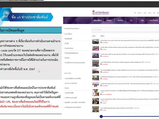 คณะศิลปศาสตร์ มหาวิทยาลัยพะเยา เข้าร่วมประชุมคณะทำงานด้านคุณธรรมและความโปร่งใสฯ ครั้งที่ 1/2567