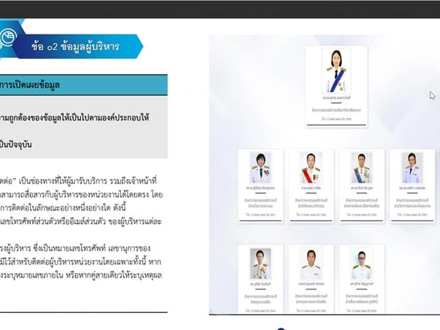 คณะศิลปศาสตร์ มหาวิทยาลัยพะเยา เข้าร่วมประชุมคณะทำงานด้านคุณธรรมและความโปร่งใสฯ ครั้งที่ 1/2567