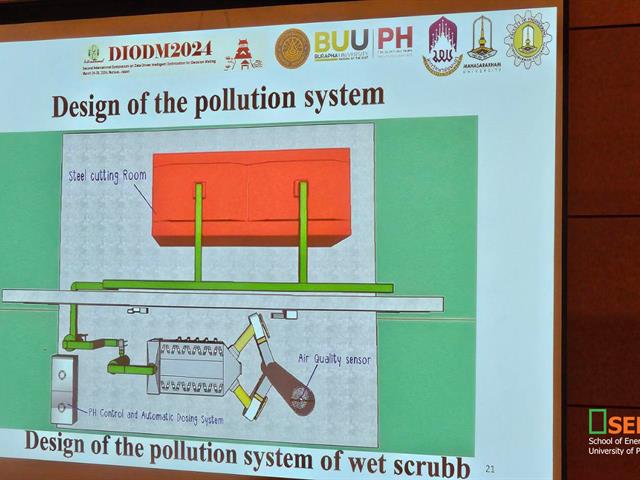 University of Phayao 