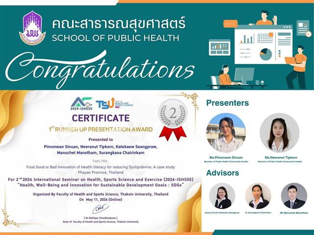 คว้ารางวัลในการแข่งขันทักษะวิชาการและวิจัย 5 รางวัล ในงานประชุมสัมมนาระดับนานาชาติ 2nd 2024 International Seminar on Health, Sports Science and Exercise (2024-ISHSSE) 