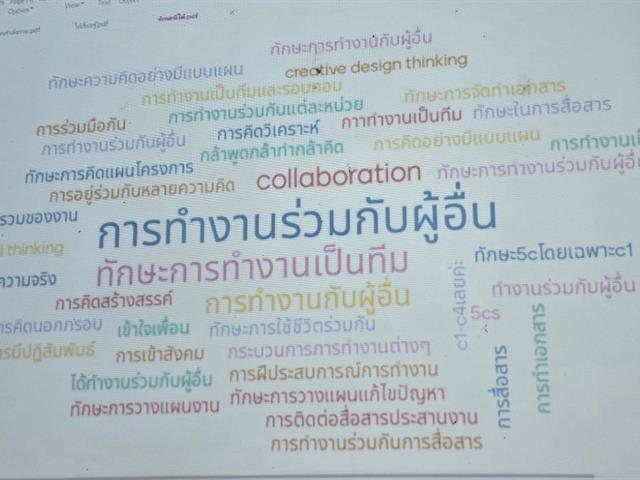 อบรมผู้นำ