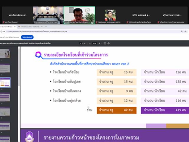 คณะศิลปศาสตร์เข้าร่วมนำเสนอความก้าวหน้าในการดำเนินโครงการพัฒนาคุณภาพการศึกษาและการพัฒนาท้องถิ่น โดยมีสถาบันอุดมศึกษาเป็นพี่เลี้ยง ปีงบประมาณ 2567