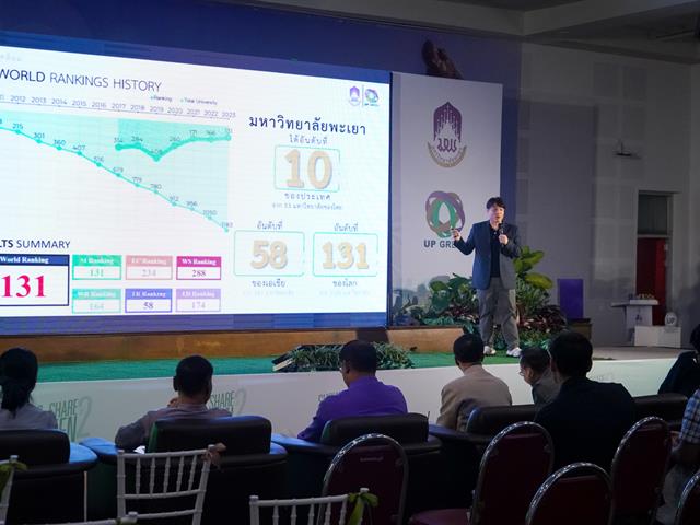 มหาวิทยาลัยพะเยา จัดกิจกรรม Show & Share UP-GREEN 2024 ครั้งที่ 2