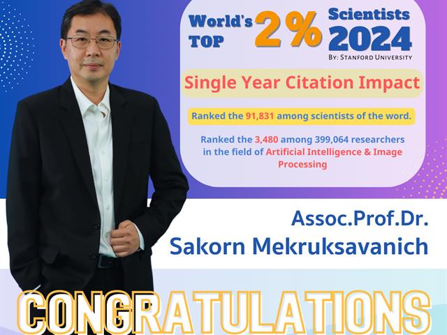 World’s Top 2% Scientists