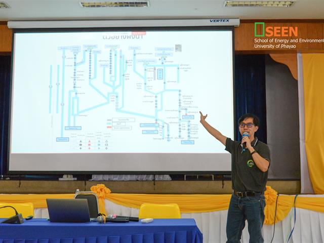 University of Phayao 