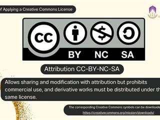 Creative Commons License: A Simple Agreement for Copyright Usage with Four Basic Symbols.