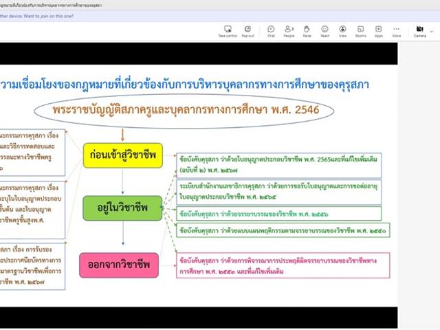 วิทยาลัยการจัดการ ต้อนรับคณะศึกษาดูงานคณะศึกษาศาสตร์และศิลปศาสตร์ สถาบันสารสาสน์เทคโนโลยีแห่งสุวรรณภูมิ ในการเข้าฟังบรรยาย “บทบัญญัติทางกฎหมายที่เกี่ยวข้องกับการบริหารบุคลากรทางการศึกษาของคุรุสภา