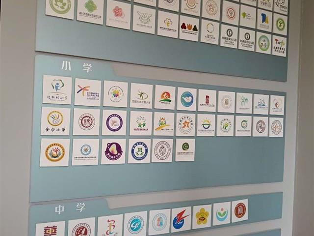 School of Education University of Phayao