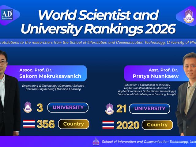 AD Scientific Index 2025