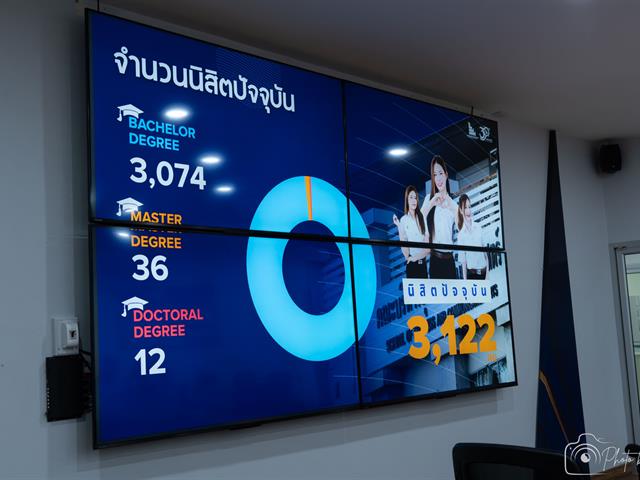 คณะบริหารธุรกิจและนิเทศศาสตร์  